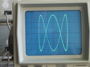 Lissajous-Figur_1_zu_3_(Oszilloskop)